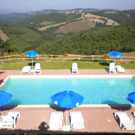 Monte Fugnano 农家乐 古比奥